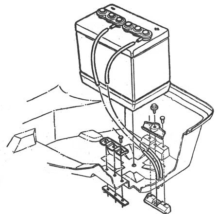 Battery Hold Downs