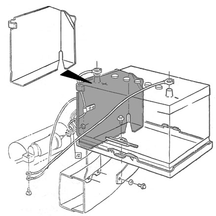 Non AC Battery