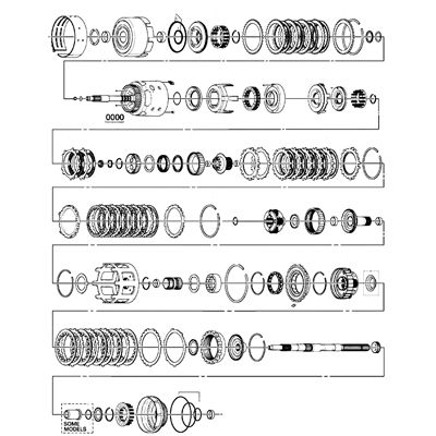 Automatic Transmission- Part 2