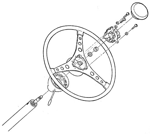 Steering Wheel