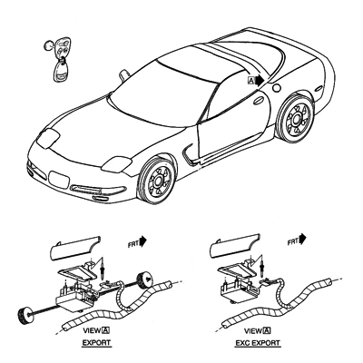 Keyless Entry System