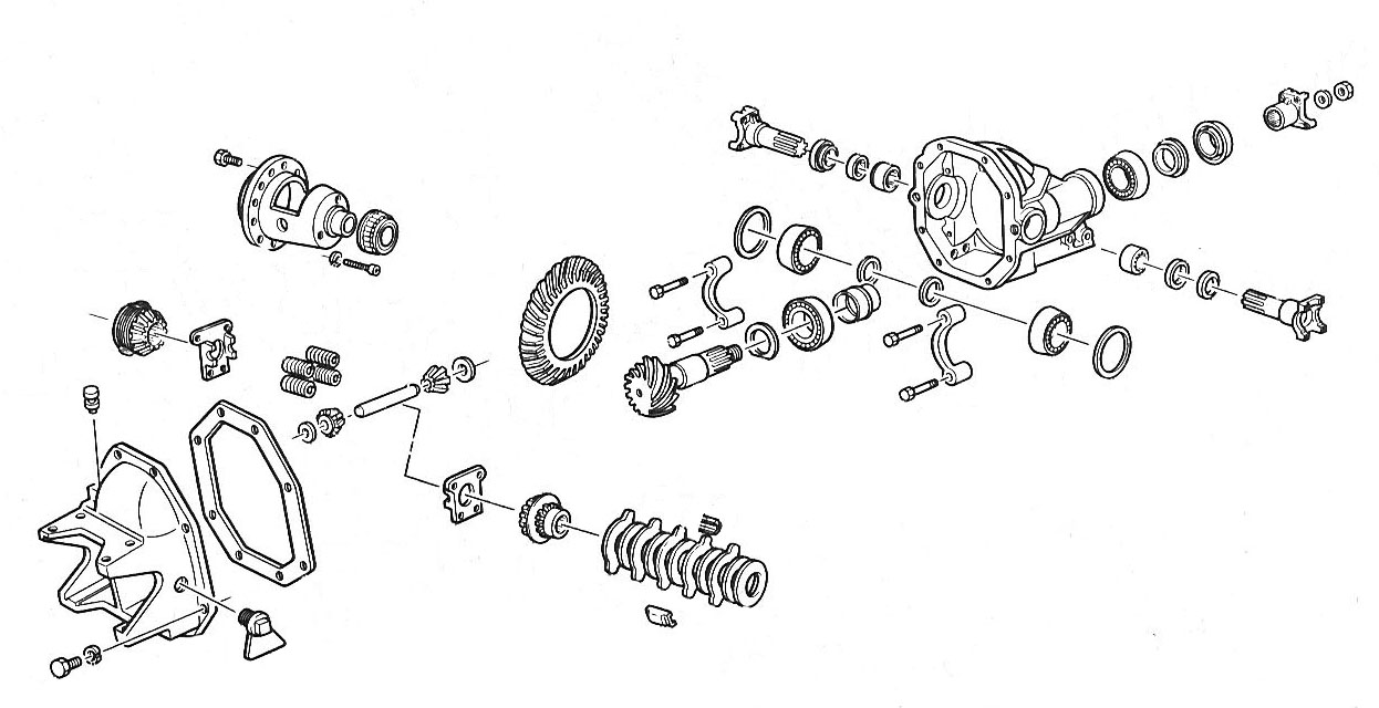 Differential Detail