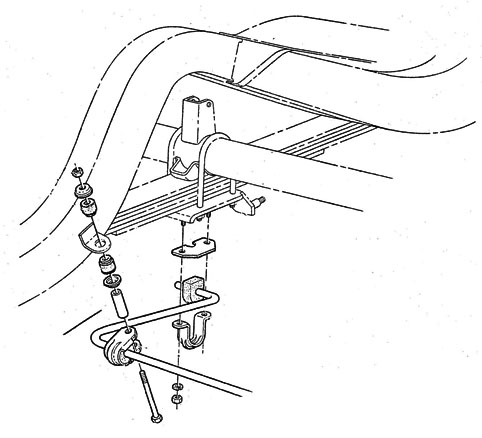 Rear Stabilizer Bar