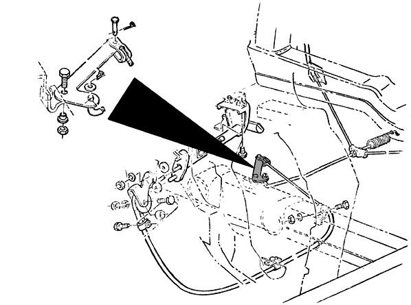 Parking Brake System