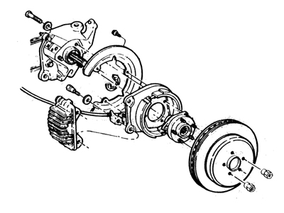 Braking System