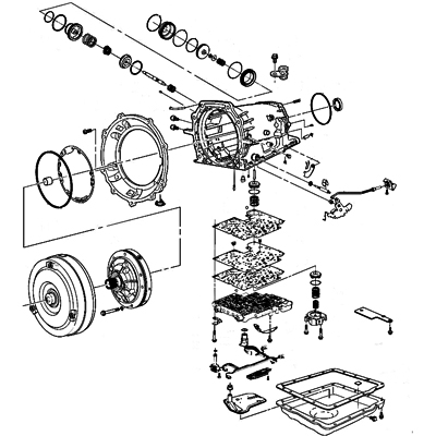 Automatic Transmission