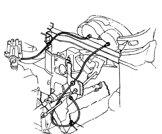 Speedometer & Tach Cables