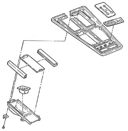 Console Plate